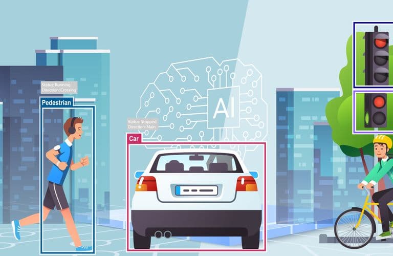 Azure KI Vision zur Bildklassifizierung Illustration der KI-Technologie zur Erkennung eines Fußgängers, eines Autos und eines Radfahrers an einer Ampel in einer städtischen Umgebung