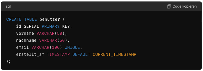 PostgreSQL: So erstellst du eine Tabelle