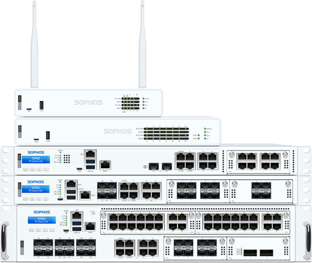 Die Sophos XGS Hardware