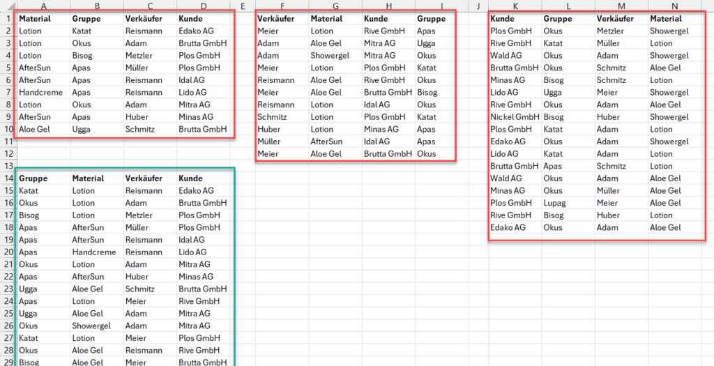 Excel Listen zusammenführen - die Ausgangslage
